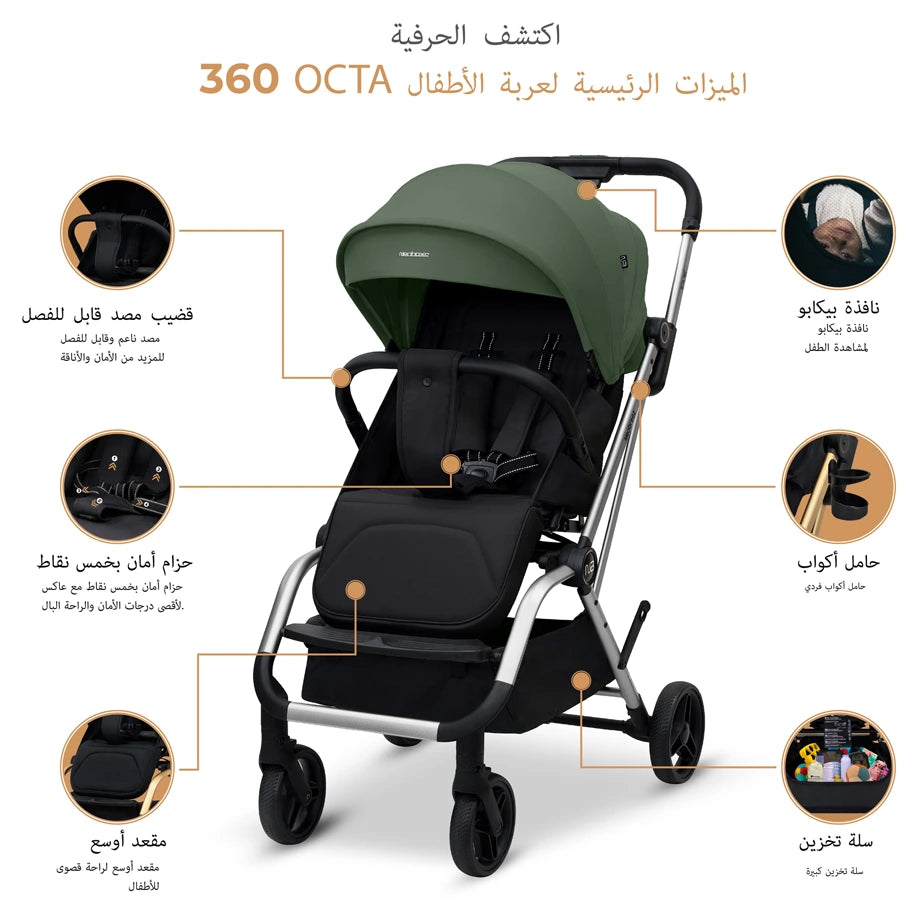Neobreez Octa 360 Degree Reversible Stroller Compact Travel Stroller (Green/Black)