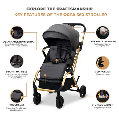 Neobreez Octa 360 Degree Reversible Stroller Travel Stroller (Grey)