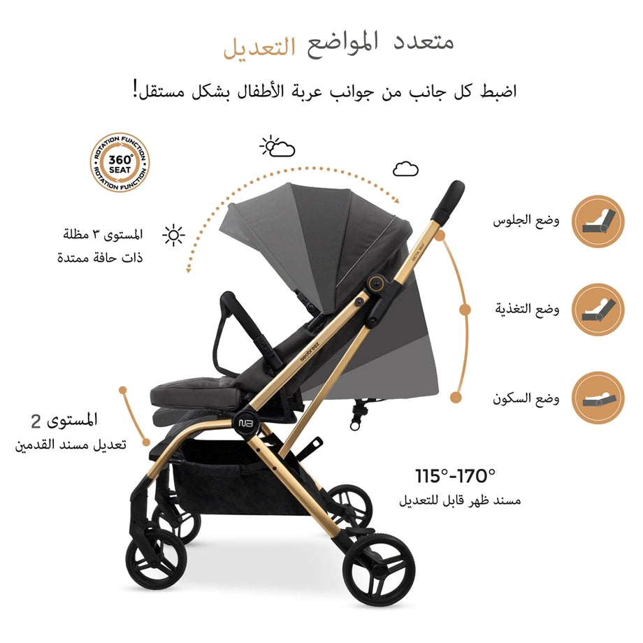 Neobreez Octa 360 Degree Reversible Stroller Travel Stroller (Grey)