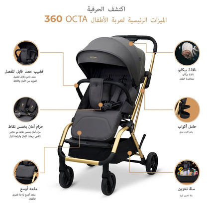 Neobreez Octa 360 Degree Reversible Stroller Travel Stroller (Grey)