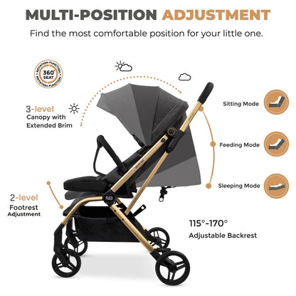 Neobreez Octa 360 Degree Reversible Stroller Compact Travel Stroller (Grey)