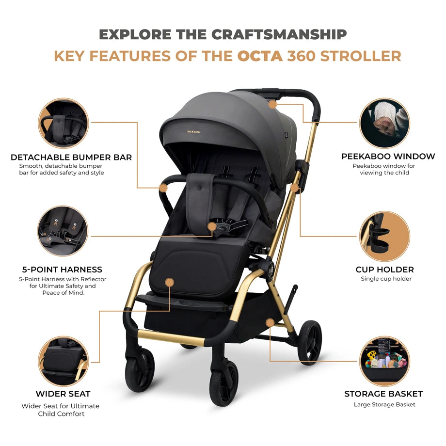 Neobreez Octa 360 Degree Reversible Stroller Compact Travel Stroller (Grey)