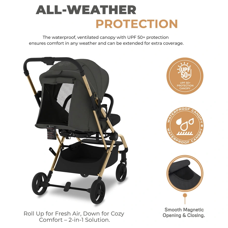 Neobreez Octa 360 Degree Reversible Stroller Compact Travel Stroller (Grey)