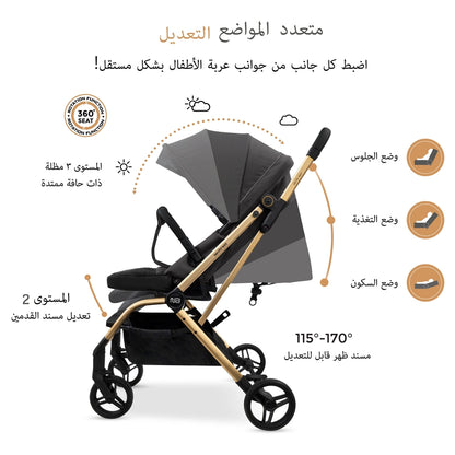 Neobreez Octa 360 Degree Reversible Stroller Compact Travel Stroller (Grey)