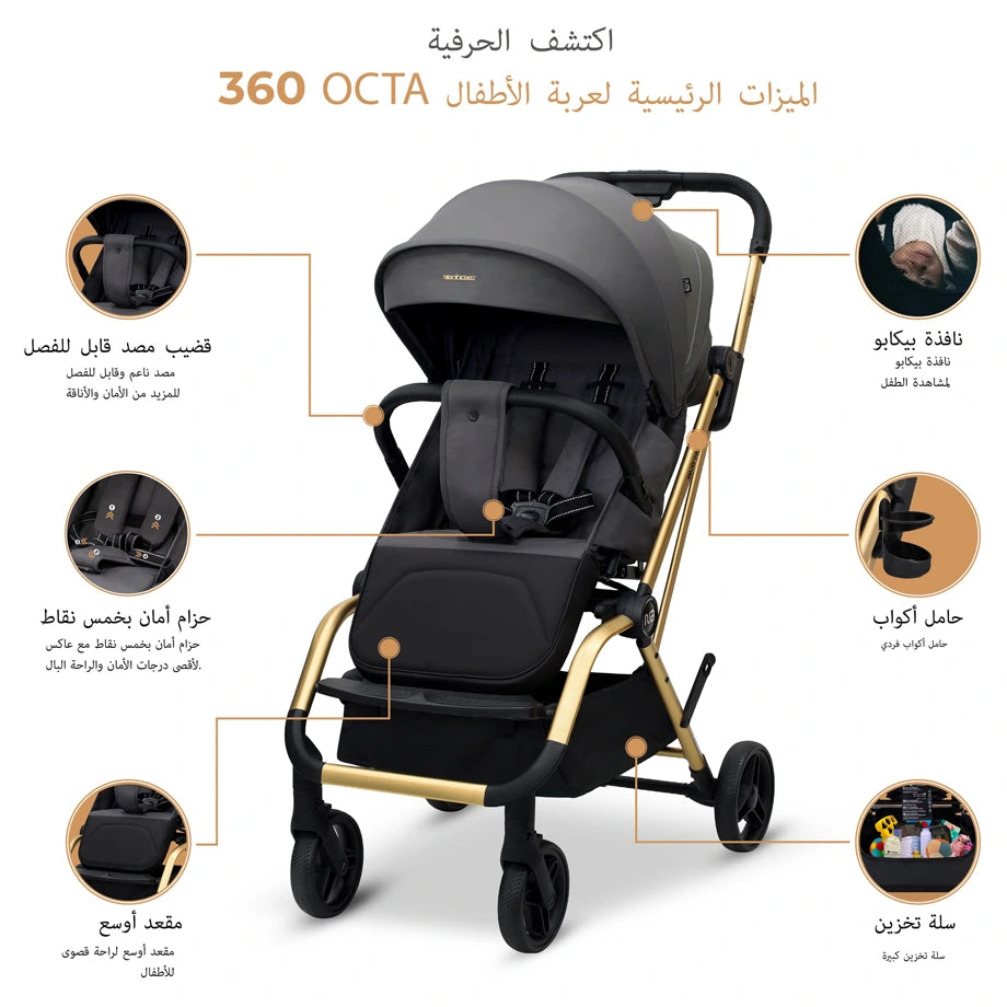 Neobreez Octa 360 Degree Reversible Stroller Compact Travel Stroller (Grey)