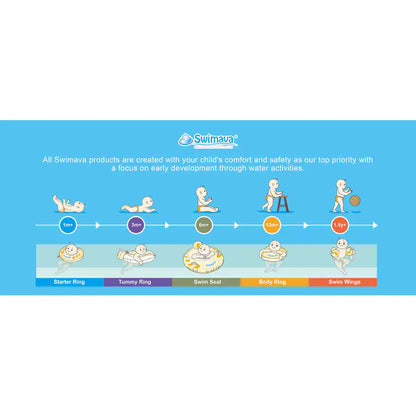 Swimava Tummy Ring Duckie