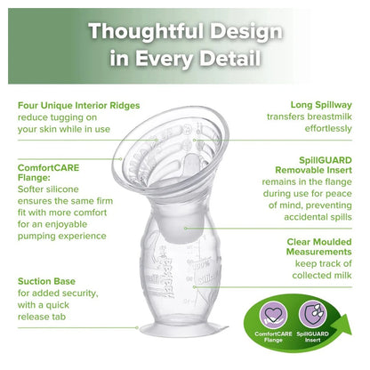Haakaa Gen.2+ Silicone Manual Breast Pump + Spill Guard Insert (100Ml)