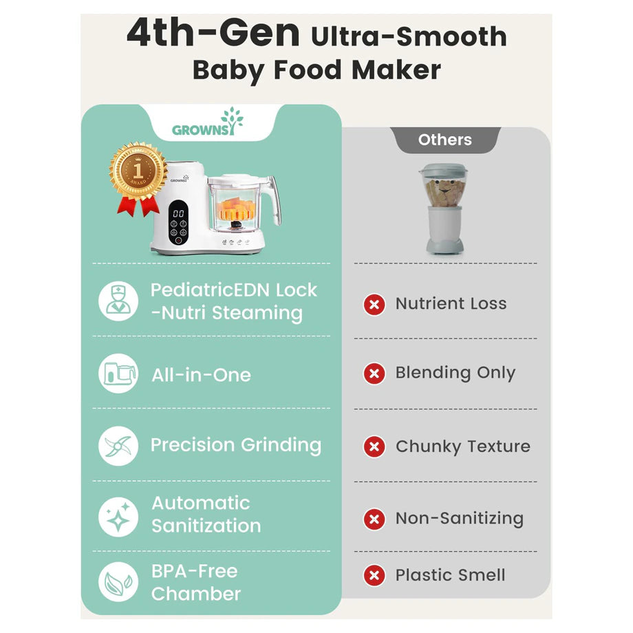 Baby Food Maker With Automatic Sanitization, Steam And Blend In One