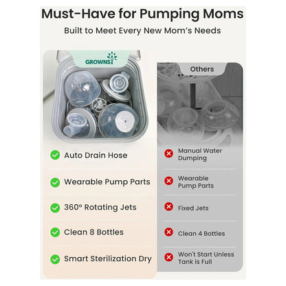 Effortless Washing Machine For Bottle Cleaner