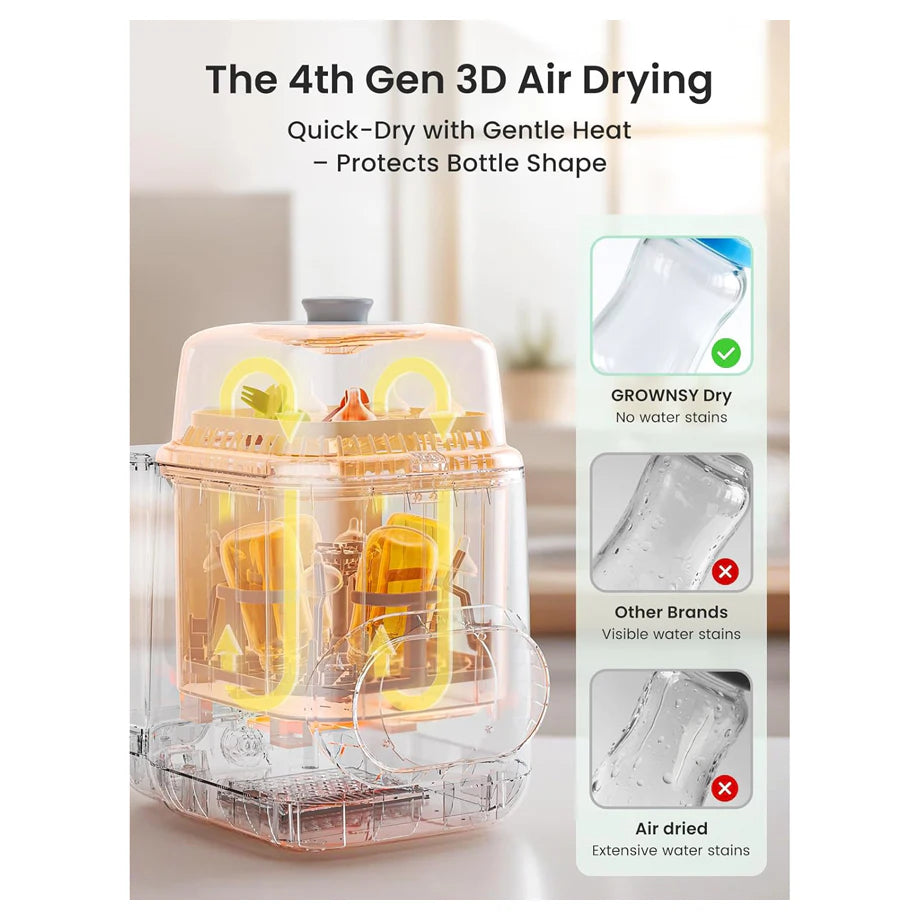 Effortless Washing Machine For Bottle Cleaner