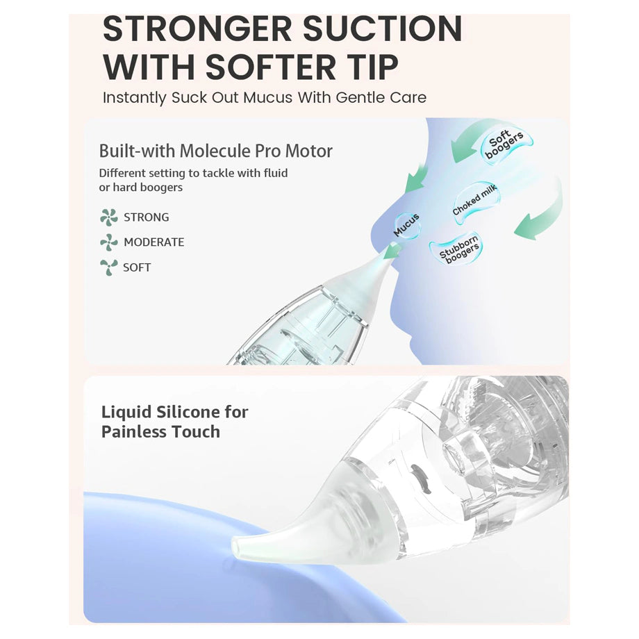 Grownsy Electric Nasal Aspirator With 3 Silicone Tips