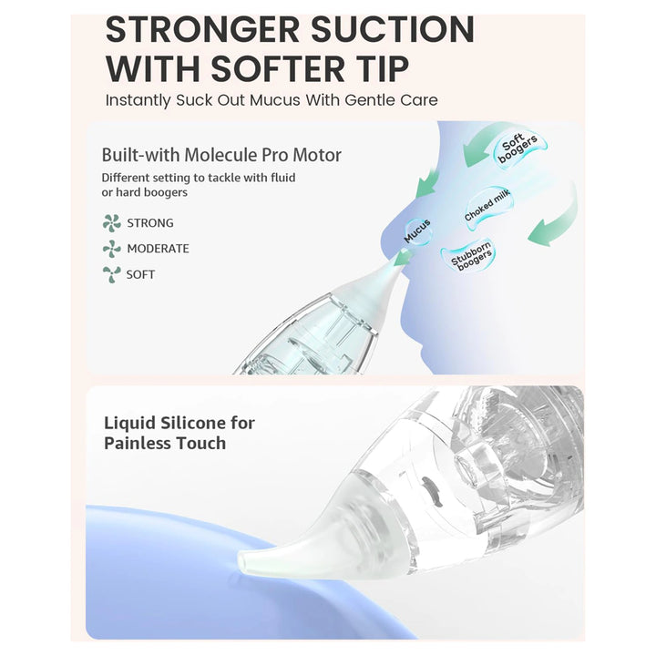 Grownsy Electric Nasal Aspirator With 3 Silicone Tips