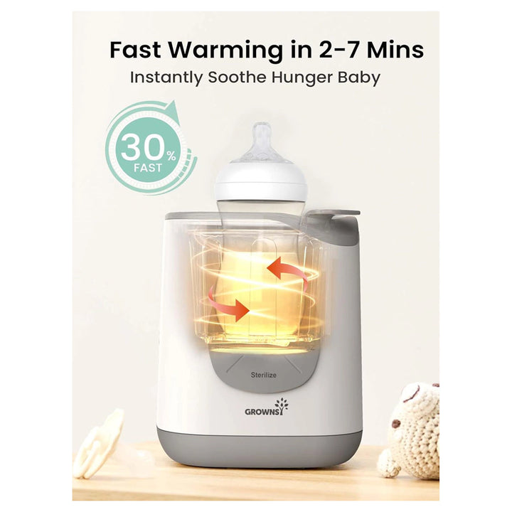 Grownsy 10-In-1 Fast Baby Bottle Warmer