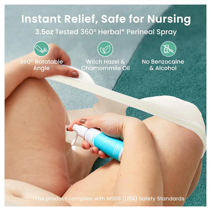 Grownsy All-In-One Postpartum Essentials Kit