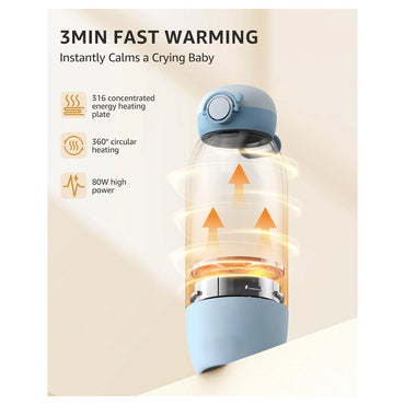 Grownsy Portable Bottle Warmer For Breast Milk