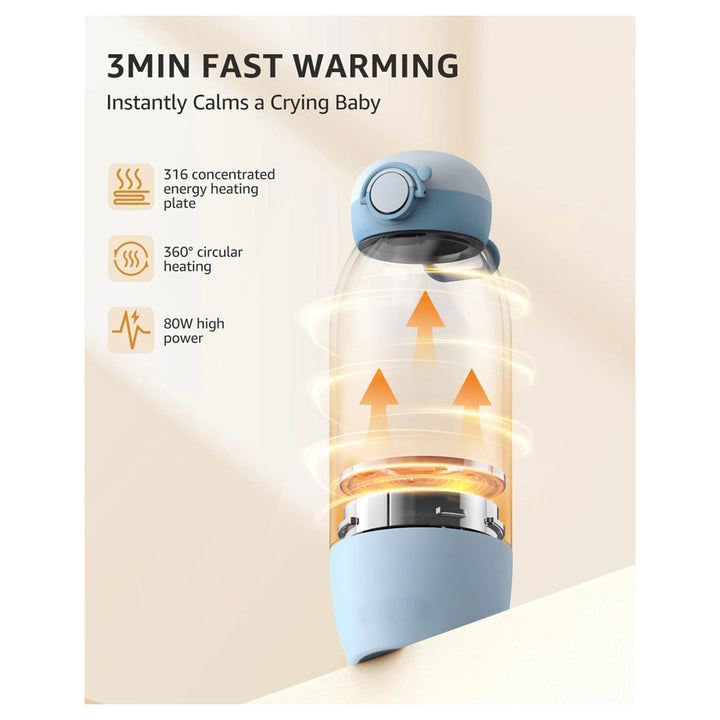 Grownsy Portable Bottle Warmer For Breast Milk