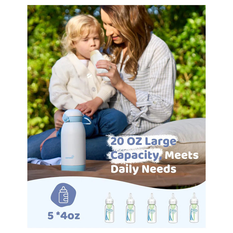 Grownsy Portable Bottle Warmer For Breast Milk