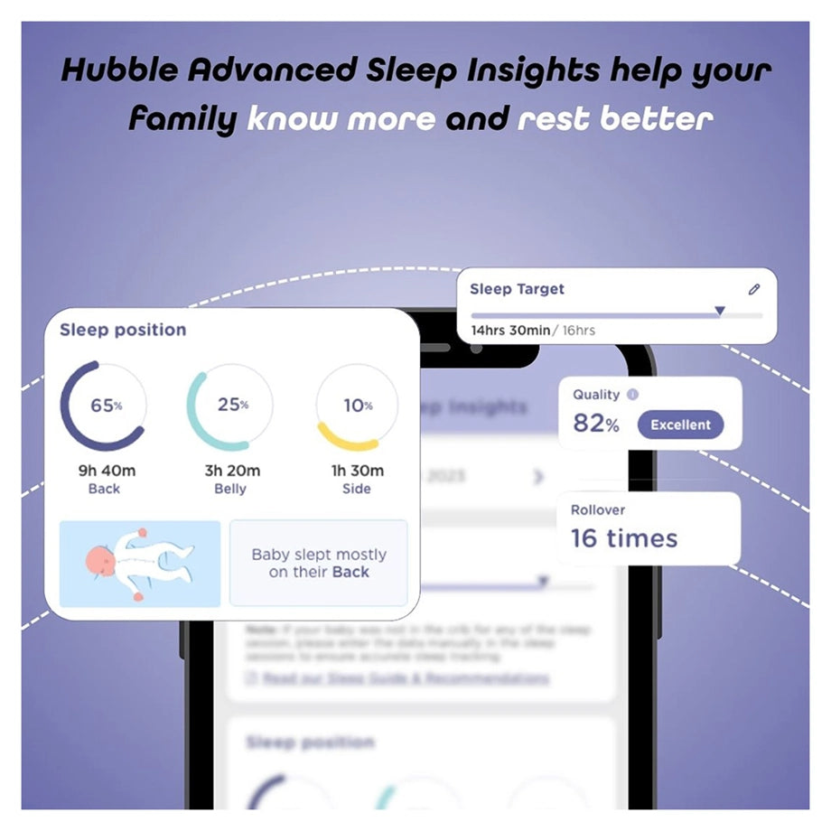 Hubble Connected GoBaby AI Pro Smart Baby Monitor