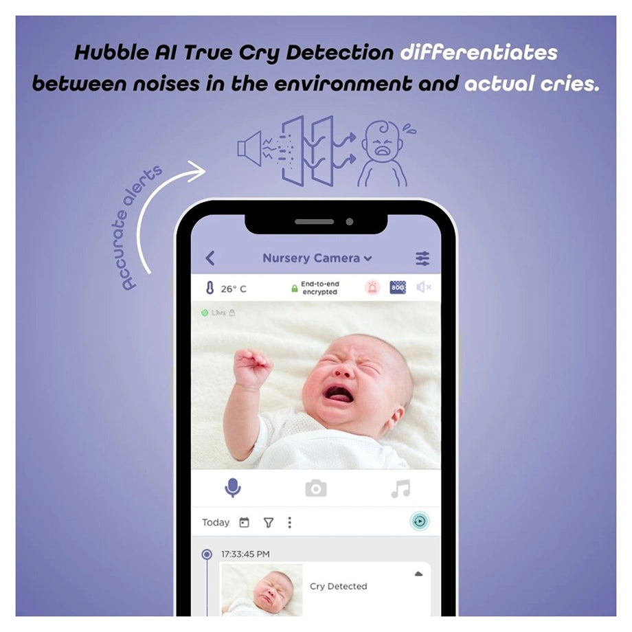 Hubble Connected GoBaby AI Pro Smart Baby Monitor