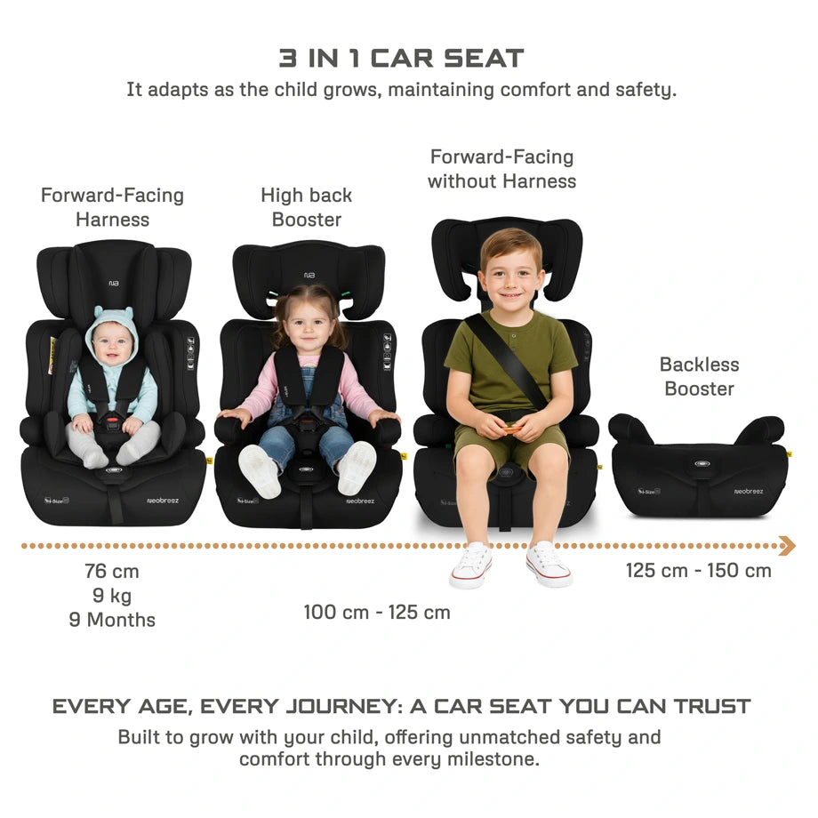Neobreez ELEK 3-in-1 Toddler Car Seat i-Size 9m-12Y (Black)