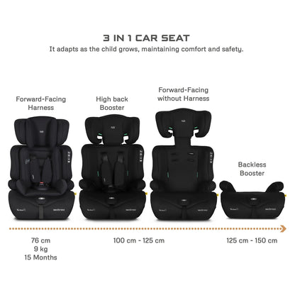 Neobreez ELEK 3-in-1 Toddler Car Seat i-Size 9m-12Y (Black)