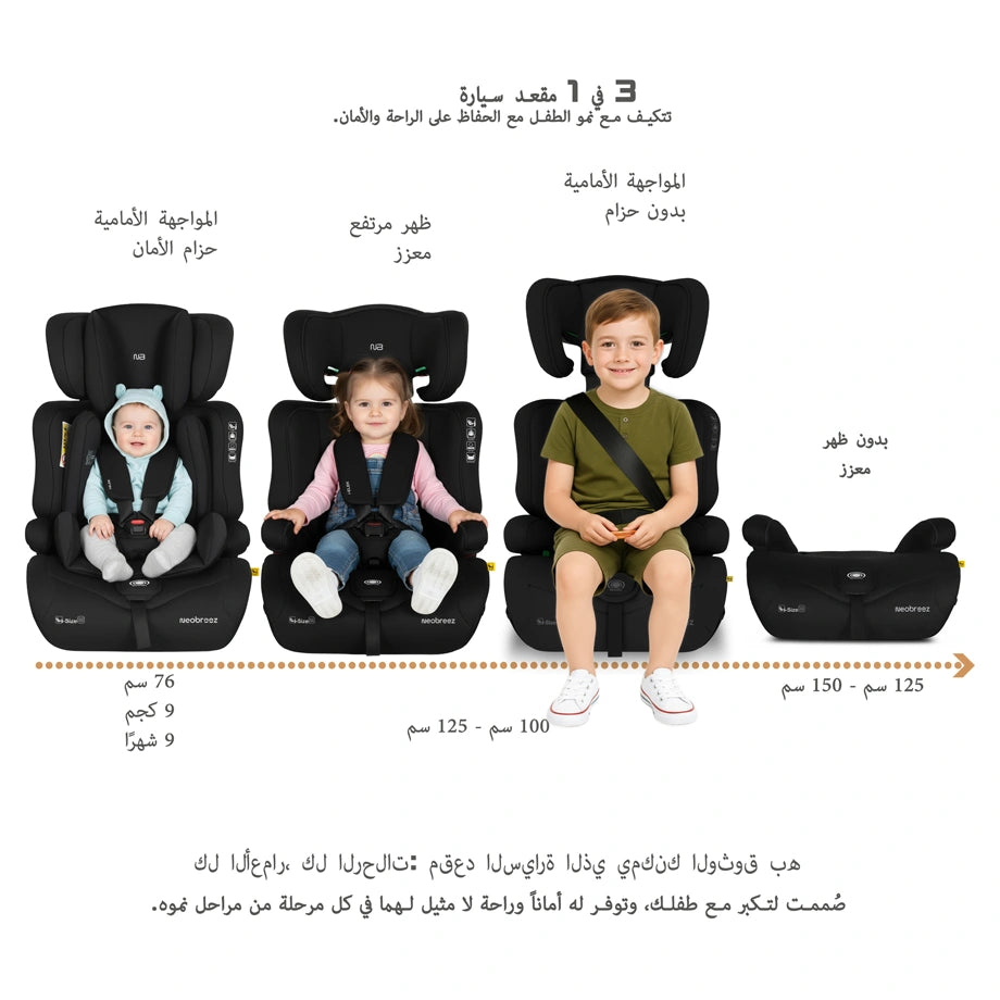 Neobreez ELEK 3-in-1 Toddler Car Seat i-Size 9m-12Y (Black)