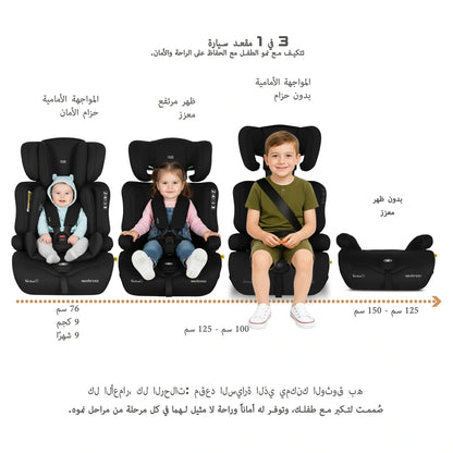Neobreez ELEK 3-in-1 Toddler Car Seat i-Size 9m-12Y (Black)