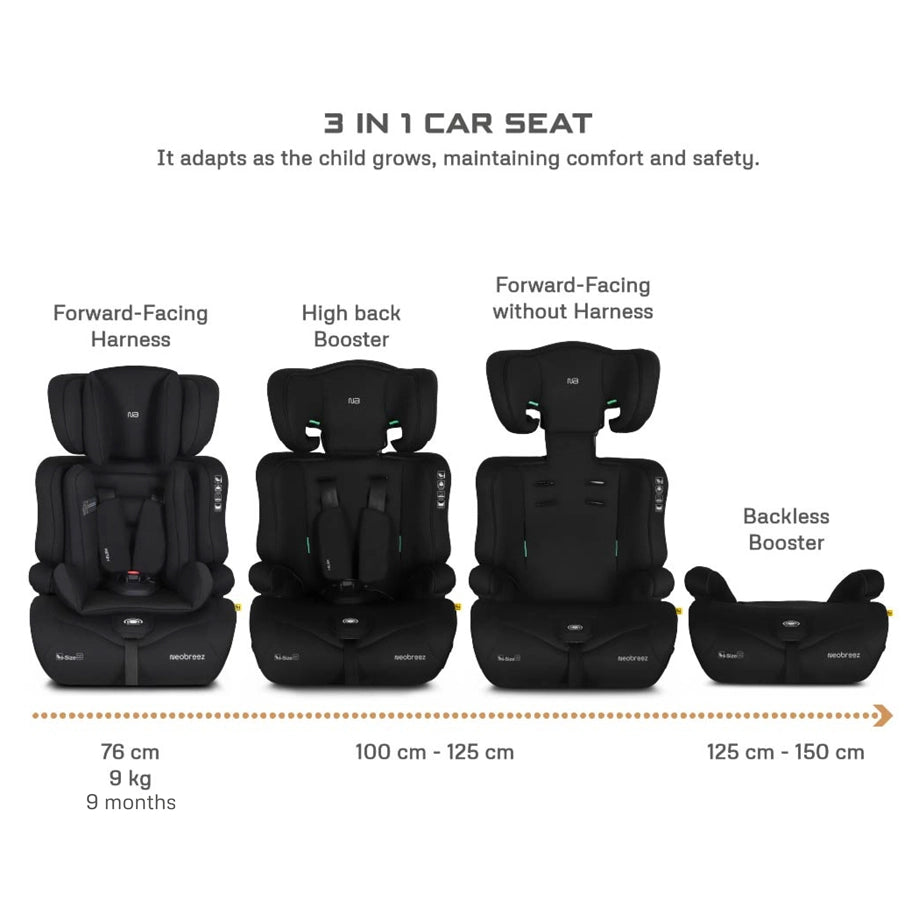 Neobreez ELEK 3-in-1 Toddler Car Seat i-Size 9m-12Y (Black)