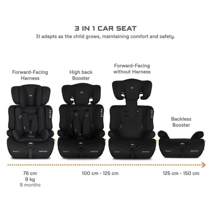 Neobreez ELEK 3-in-1 Toddler Car Seat i-Size 9m-12Y (Black)
