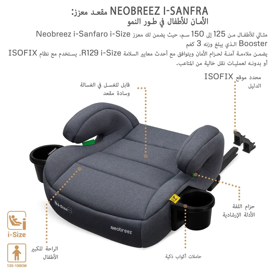 نيوبريز آي سانفارو آيسوفيكس باكليس بوستير كار سيت، حجم آي (دارك رمادي)