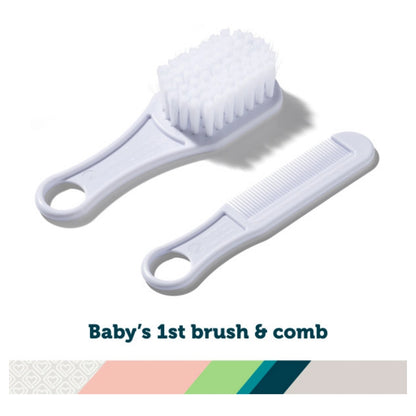 Safety Baby Care Basics Set