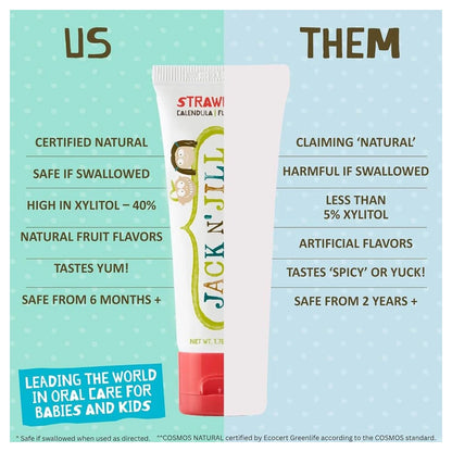 Jack N' Jill Natural Toothpaste Flavour-Free 50g Ecocert Naturally Certified