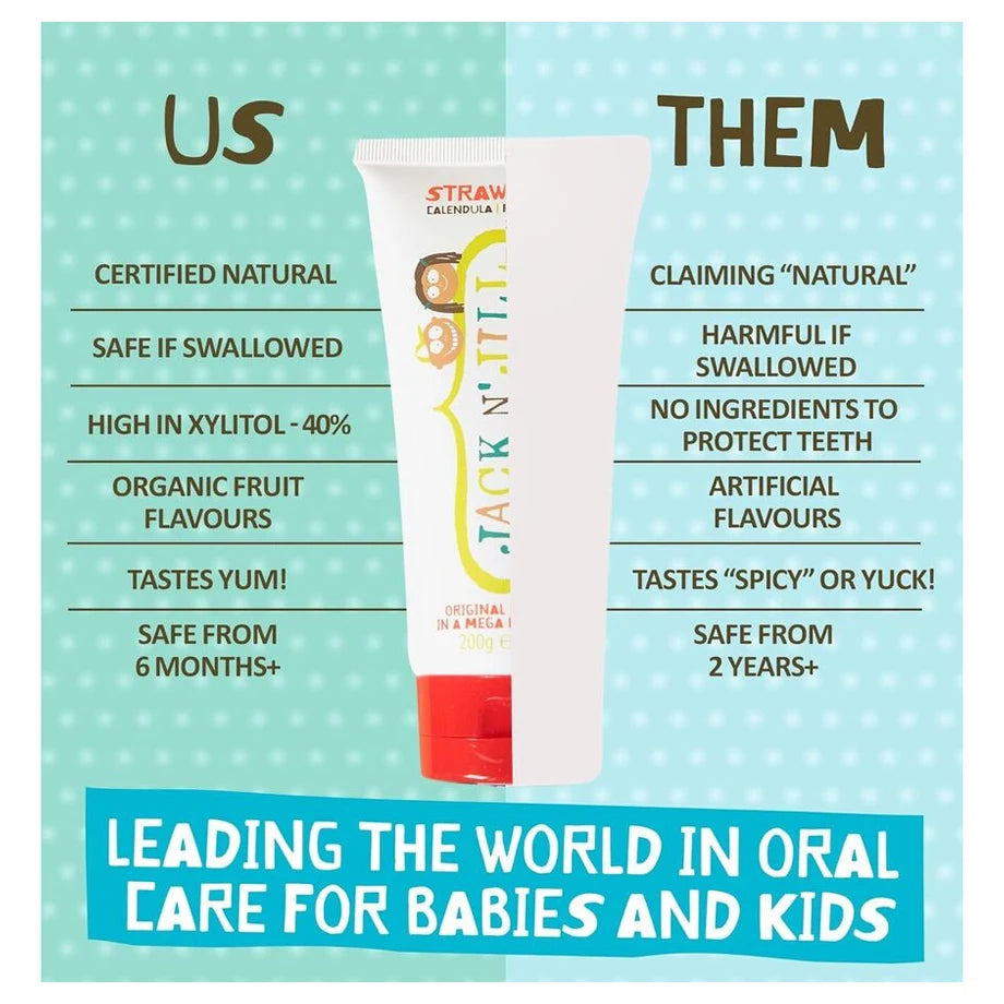 Jack N' Jill Mega Berry Natural Toothpaste 200g  (New Tube Packaging)