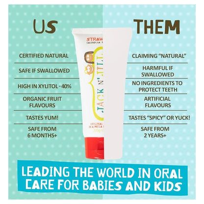 Jack N' Jill Mega Berry Natural Toothpaste 200g  (New Tube Packaging)