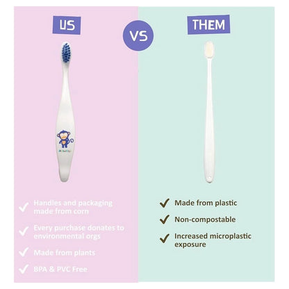 Jack N' Jill Kids Toothbrush