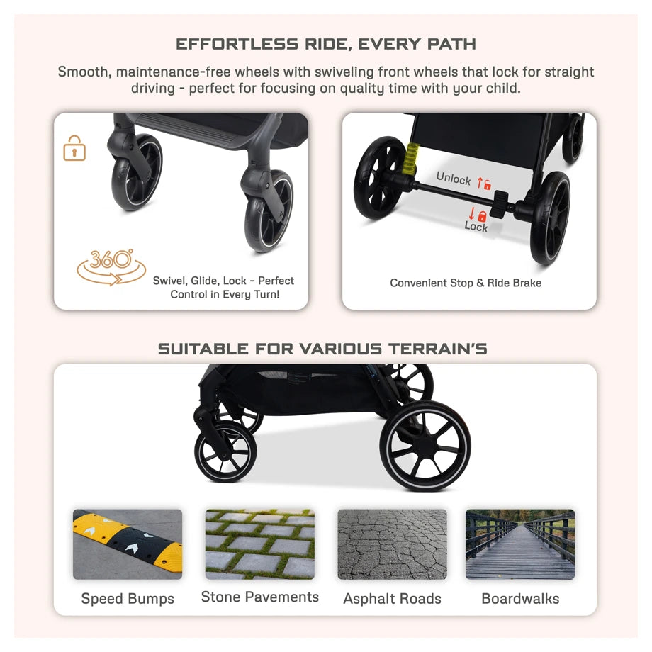 Neobreez Vento All Terrain High Landscape Baby Stroller (Black)