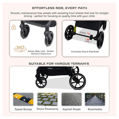Neobreez Vento All Terrain High Landscape Baby Stroller (Black)