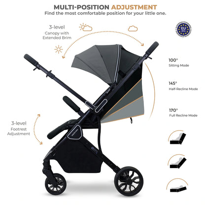 Neobreez Quint Reversible Handle Compact Travel Stroller (Black)