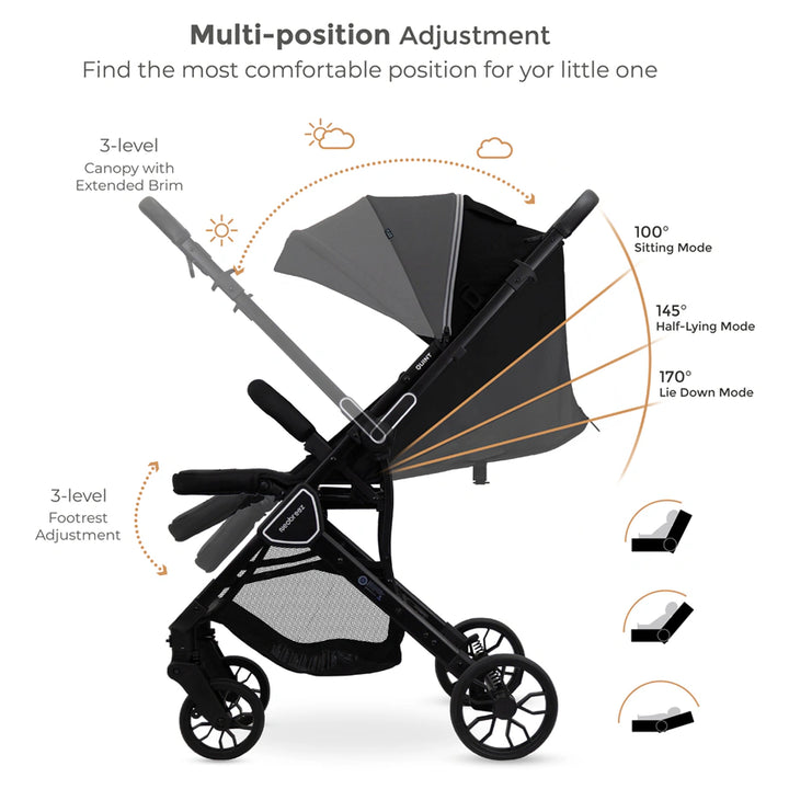 Neobreez Quint Reversible Handle Compact Travel Stroller (Black)