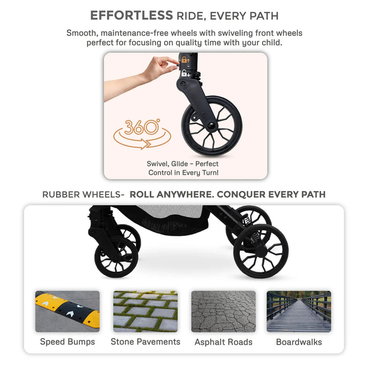 Neobreez Quint Reversible Handle Compact Travel Stroller (Black)