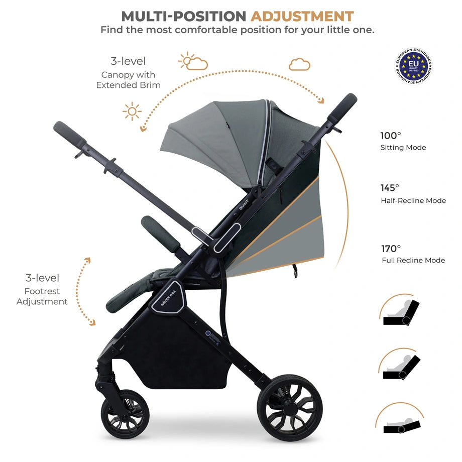 Neobreez Quint Reversible Handle Compact Travel Stroller (Grey)