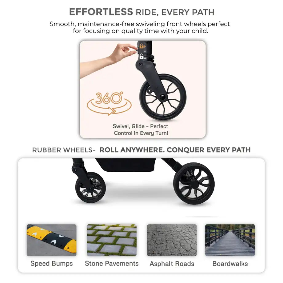 Neobreez Quint Reversible Handle Compact Travel Stroller (Grey)