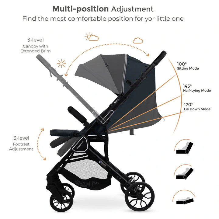 Neobreez Quint Reversible Handle Compact Travel Stroller (Grey)