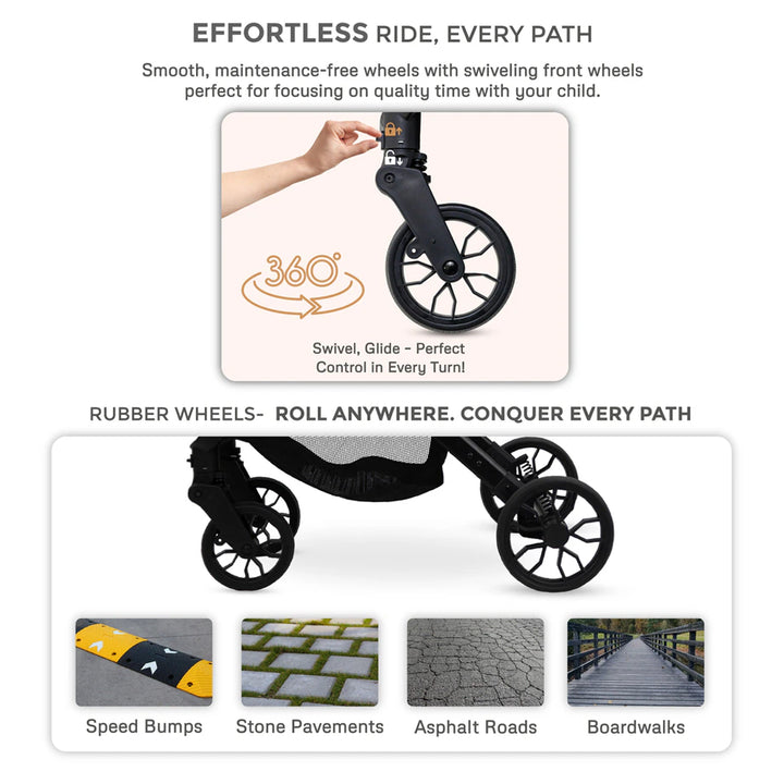 Neobreez Quint Reversible Handle Compact Travel Stroller (Grey)