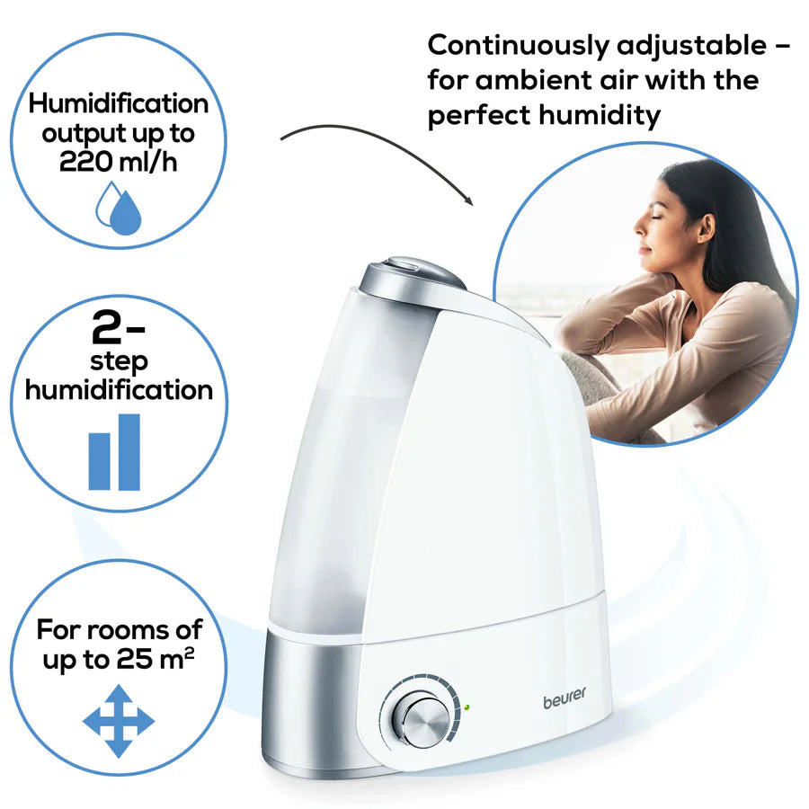 Beurer Air Humidifier Ultrasonic