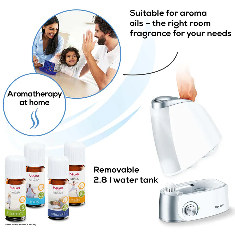 Beurer Air Humidifier Ultrasonic
