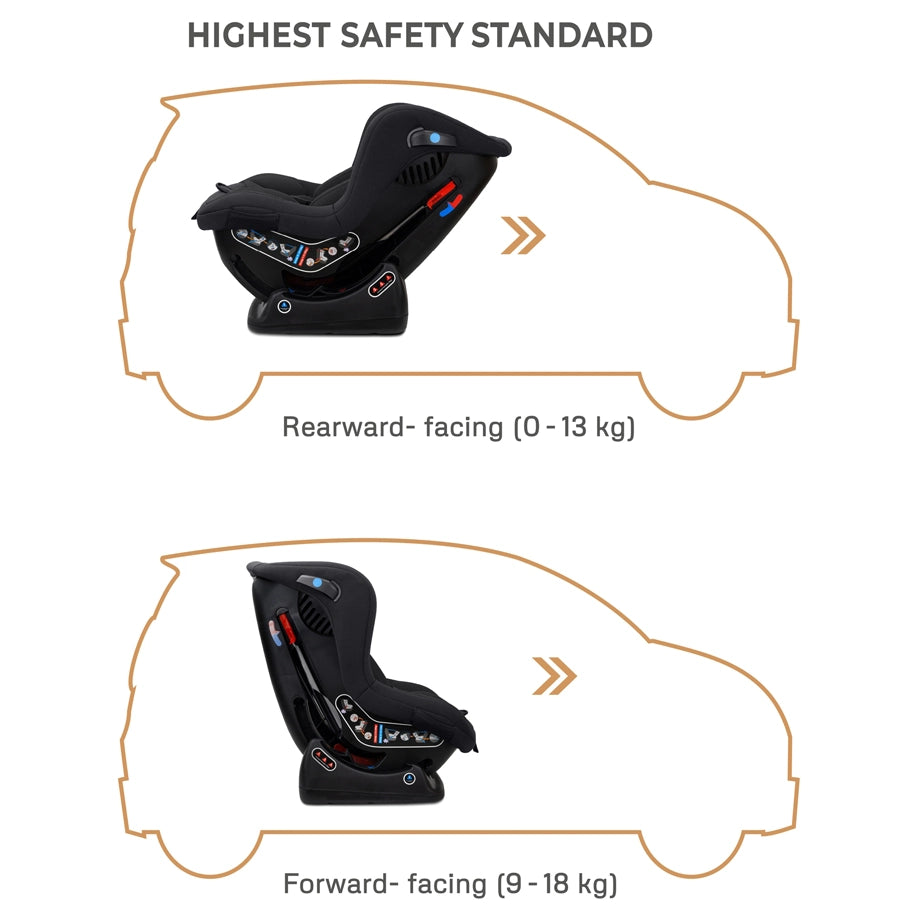 Neobreez Nestii 2-In-1 Convertible Baby Infant Car Seat (Black)