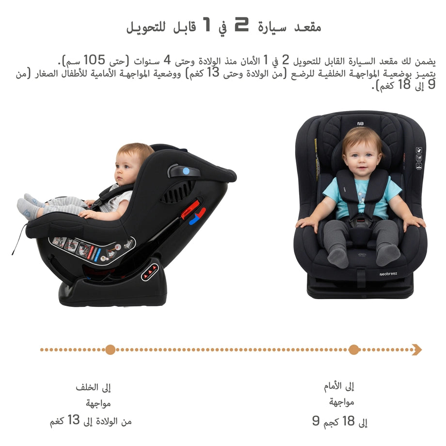 Neobreez Nestii 2-In-1 Convertible Baby Infant Car Seat (Black)
