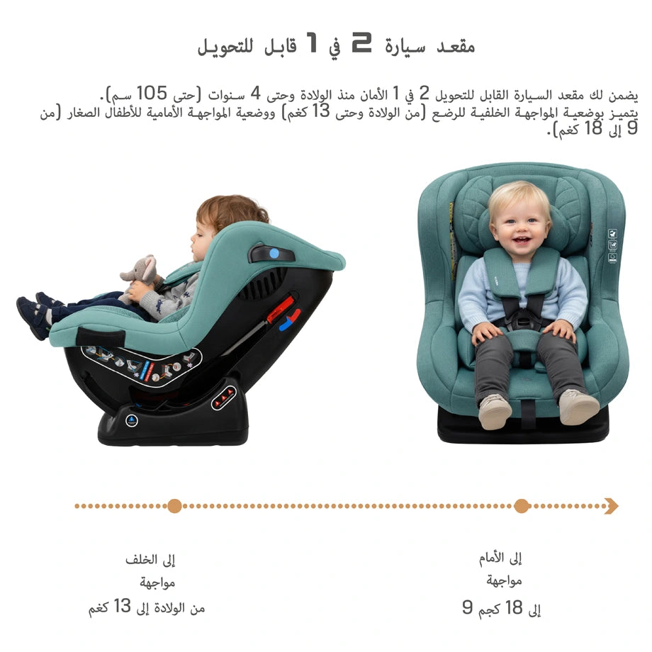 Neobreez Nestii 2-In-1 Convertible Baby Infant Car Seat (Green)