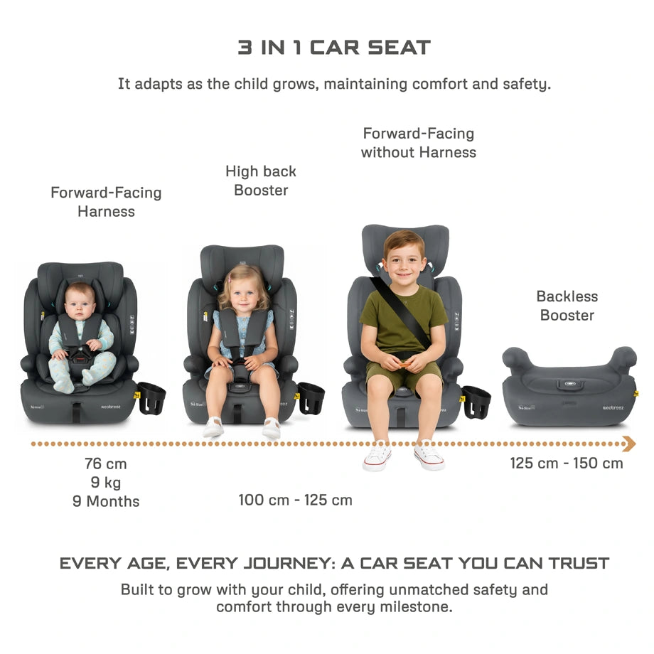 Neobreez BOSTONI 3-in-1 Toddler Car Seat i-Size 9m-12Y (Grey)